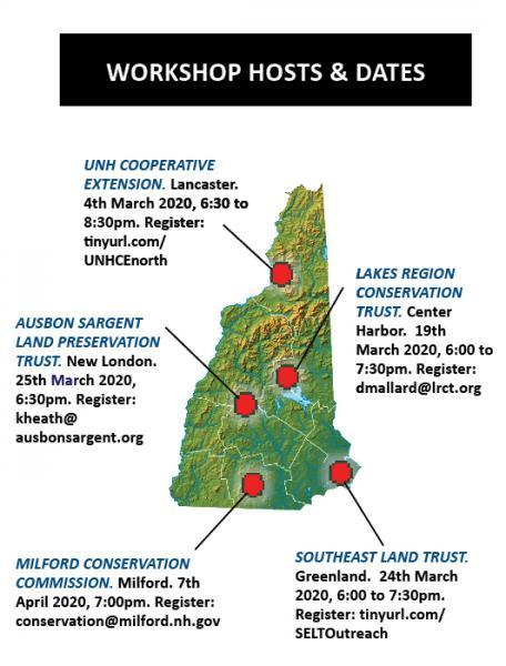 workshop map